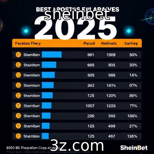 sheinbet | Desvendando o cenário das apostas esportivas em 2025